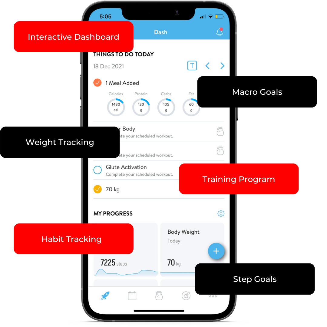 CCF app — training and nutrition